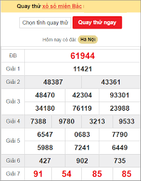 Soi cầu XSMB 3/11/2024